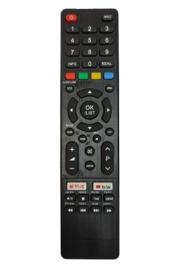Telecomanda NEI