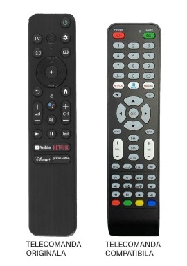 Telecomanda Sony RMF TX800U